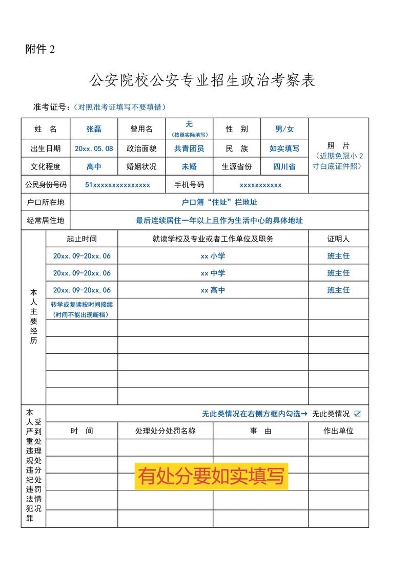 2025贵州国考政审有哪些要求？-图1