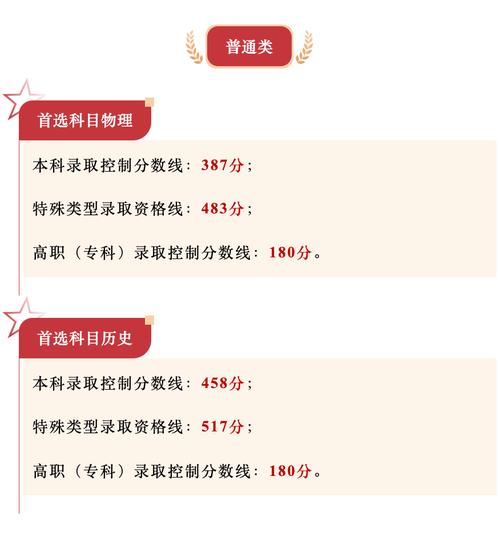 2025贵州国考政审有哪些要求？-图2