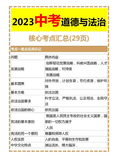思想政治教育考博核心考点有哪些？-图2