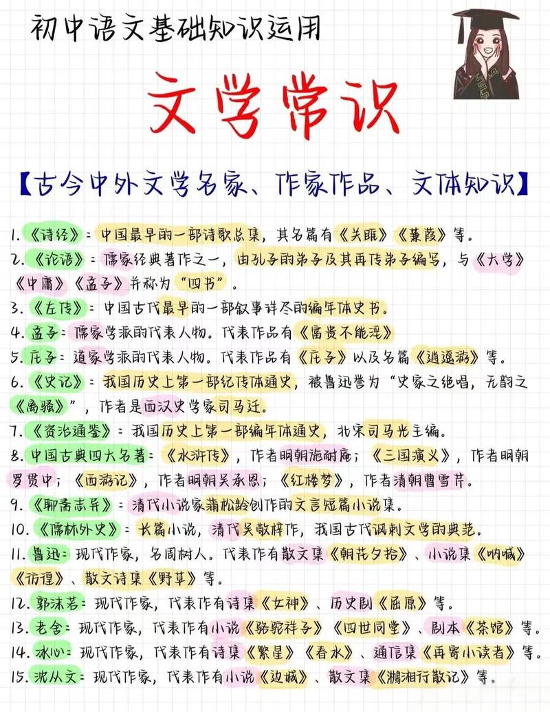 考博比较文学一般考什么-图2