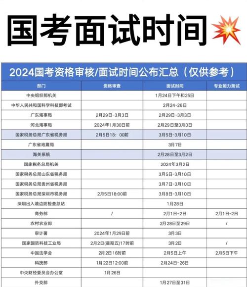 2025甘肃国考何时报名？-图3