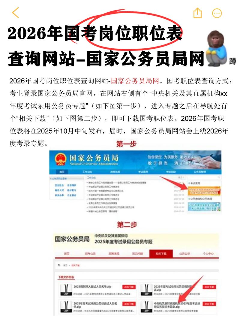 2025国考实时更新，最新消息是什么？-图2