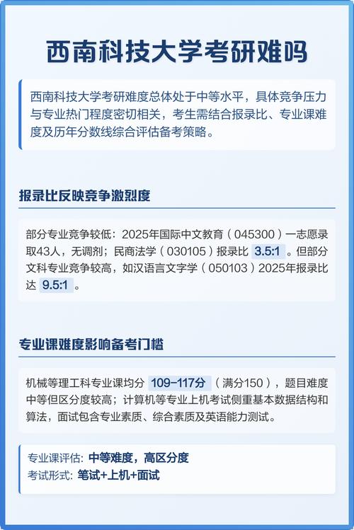 西南科大会计考研难度如何？-图3