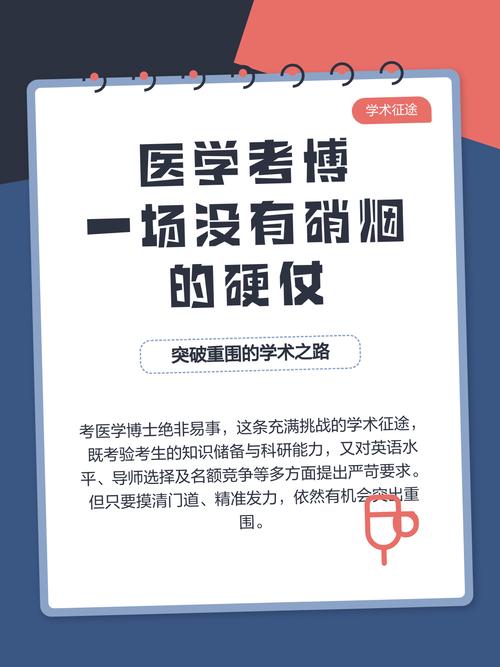 2025医学考博为何推迟？-图1