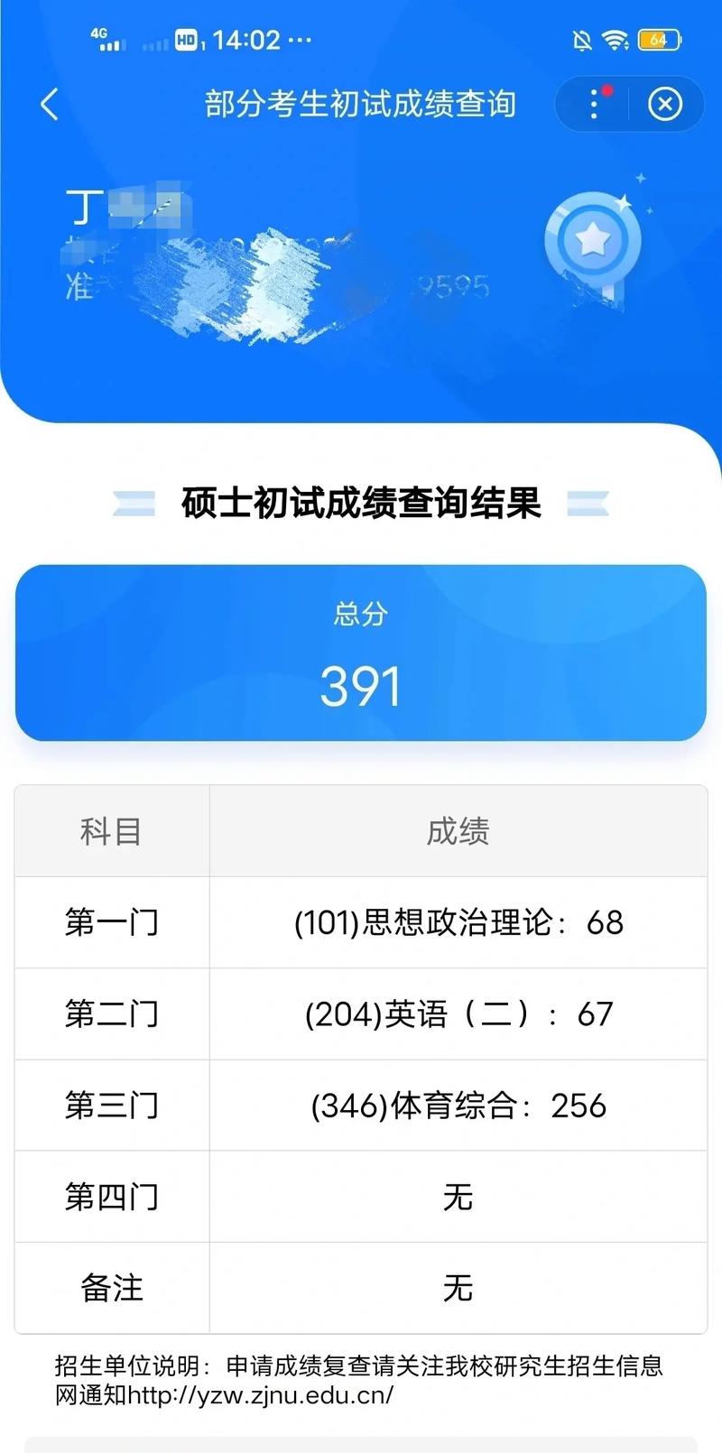 中科院化学所考研成绩何时公布？-图2