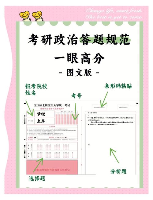 考研政治刷题班到底值不值报？-图1