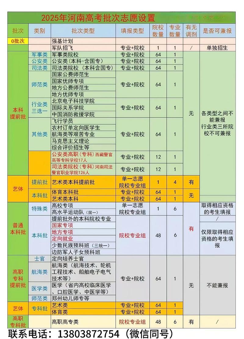 国考2025河南报名啥时候开始？-图1