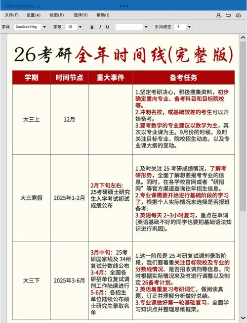 甘肃考研预报名往届生-图3