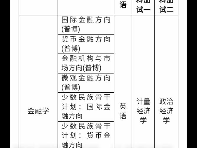 人大新闻考博真题有何特点？-图3