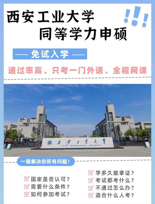 西安工业大学考研难度如何？-图1