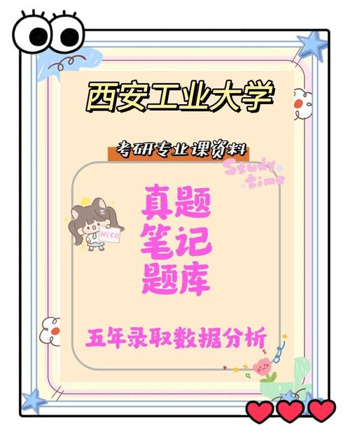 西安工业大学考研难度如何？-图2