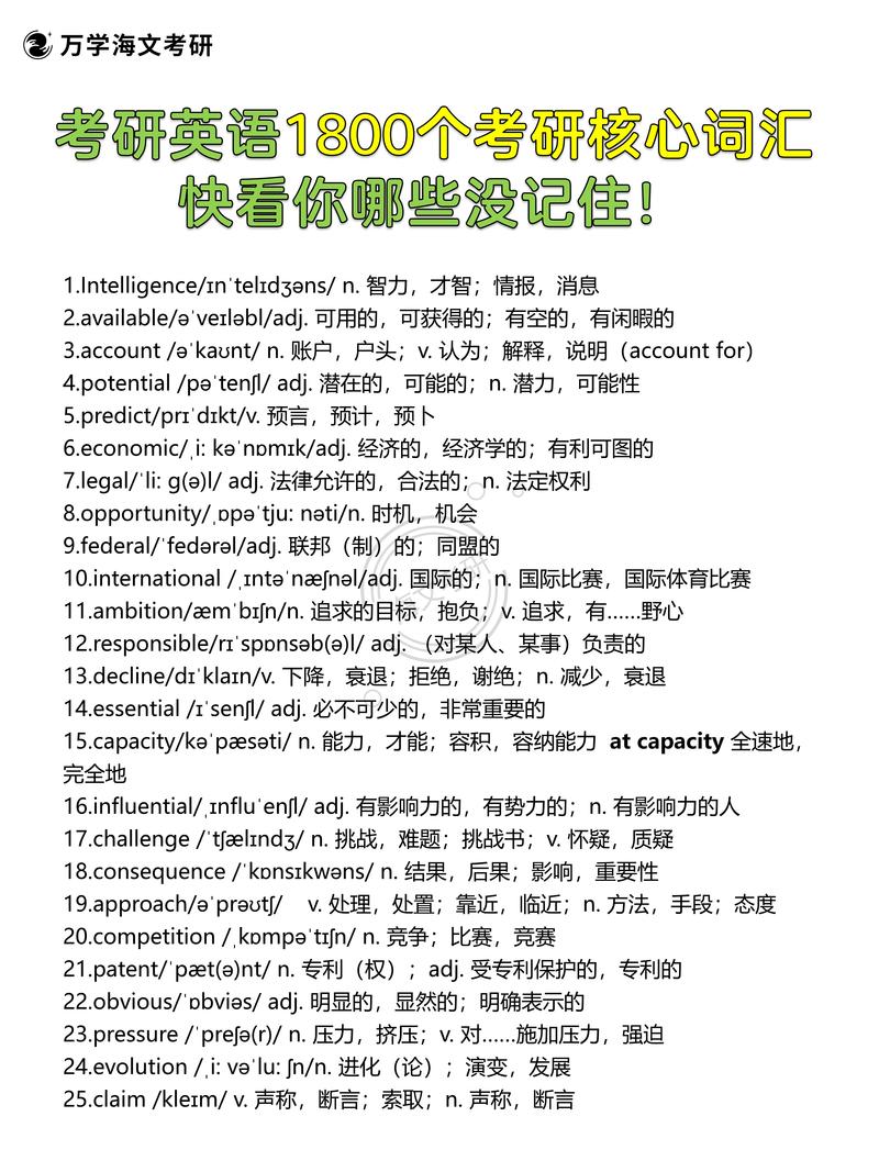 考研英语熟词生义为何常考？-图2