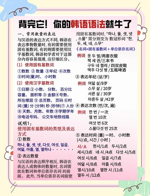 国考朝鲜语科目考哪些内容？-图3