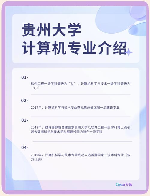 贵州大学计算机考研群，如何高效备考？-图1