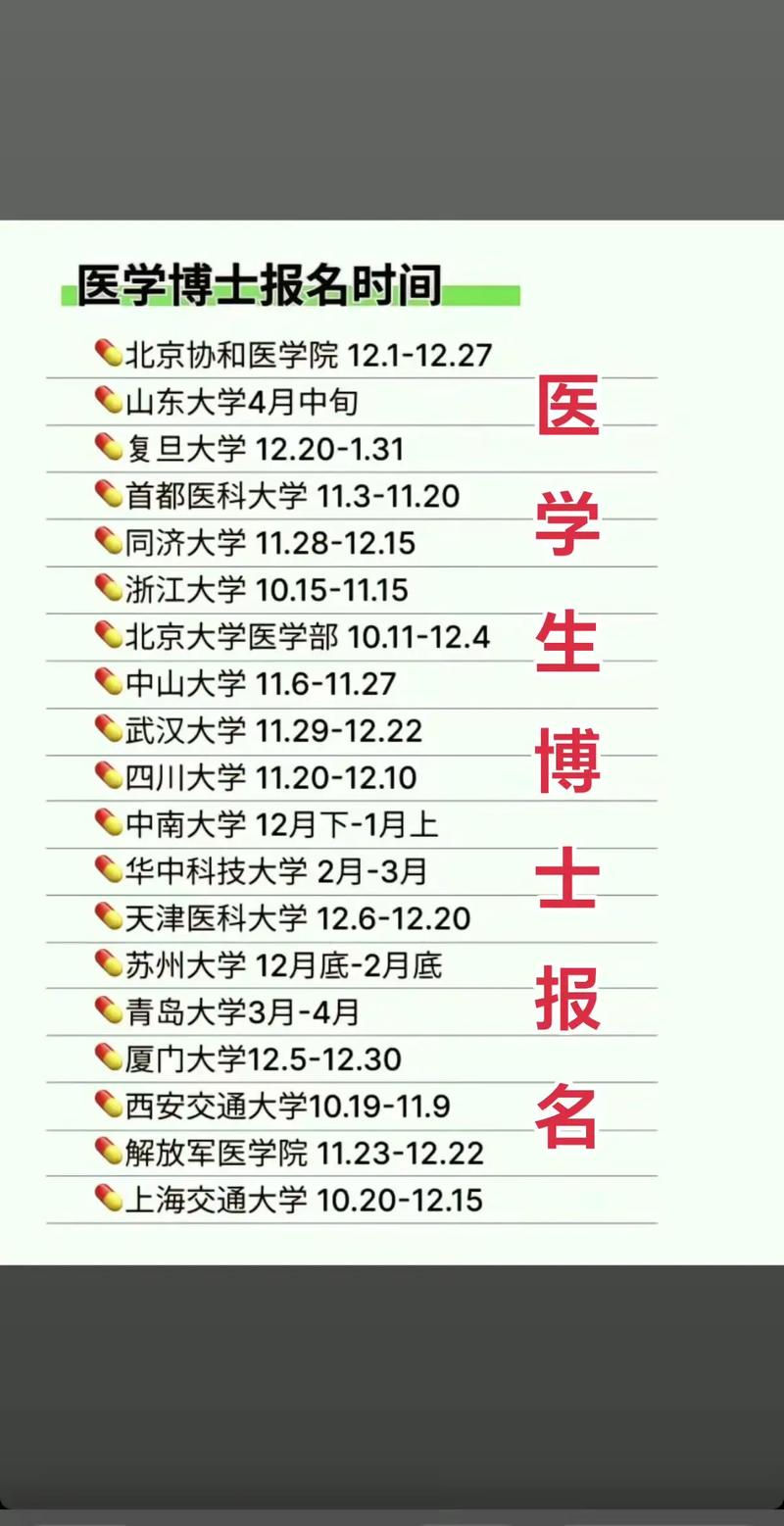 2025预防医学考博如何高效备考?-图3 2025预防医学考博如何高效备考?-图3