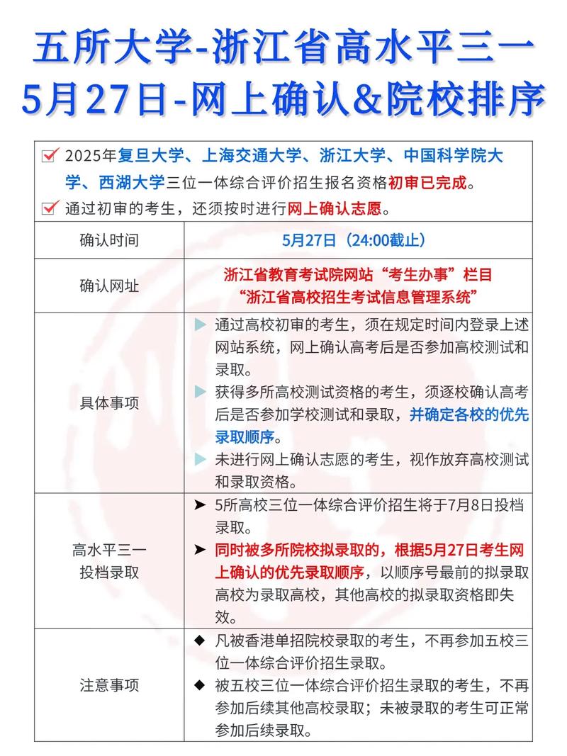 浙大2025考博报名何时开始？-图1