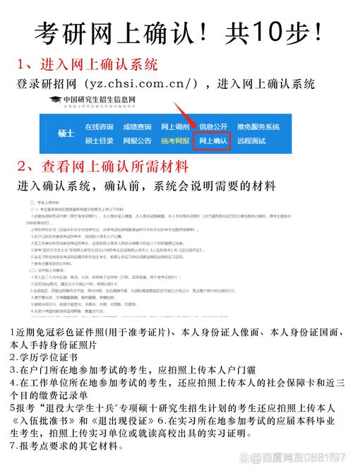 考研预报名和正式报名有啥区别？-图1