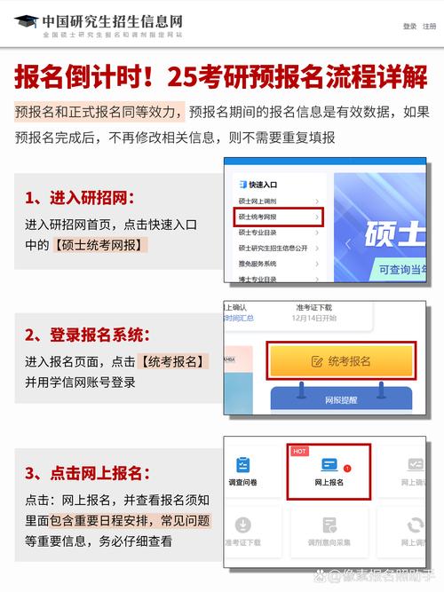 考研预报名和正式报名有啥区别？-图3