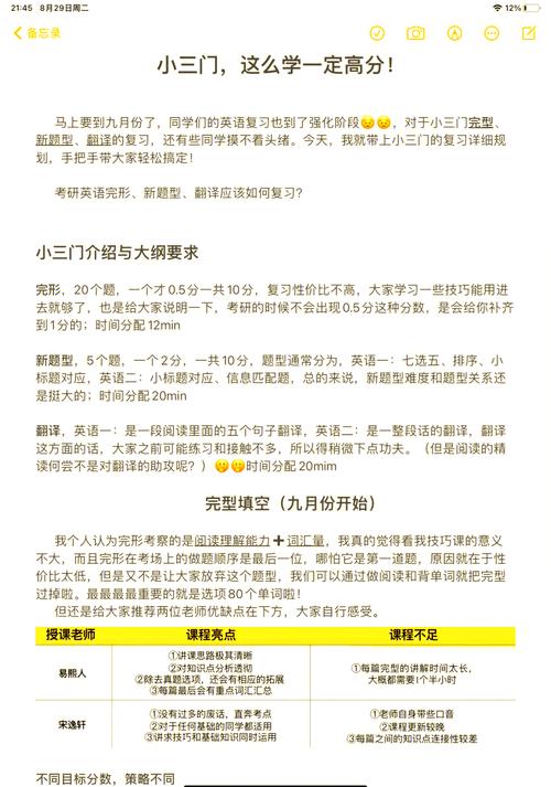 考研英语小三门高效学习技巧有哪些?-图1 考研英语小三门高效学习技巧有哪些?-图1