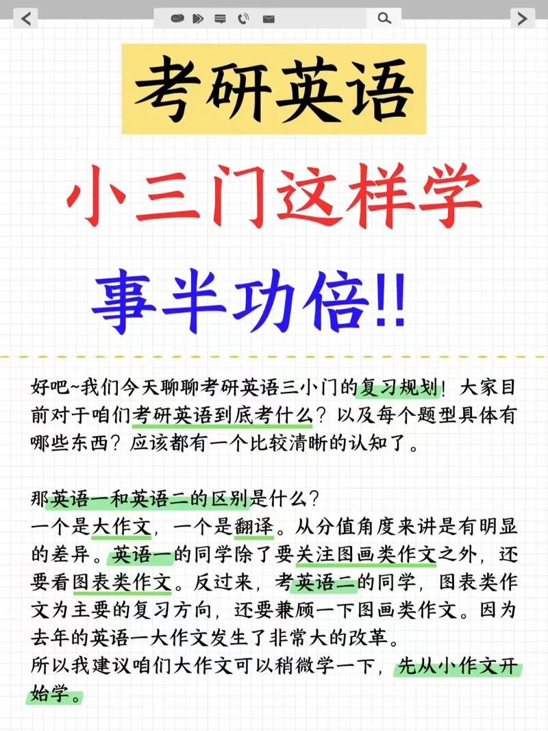 考研英语小三门高效学习技巧有哪些？-图2
