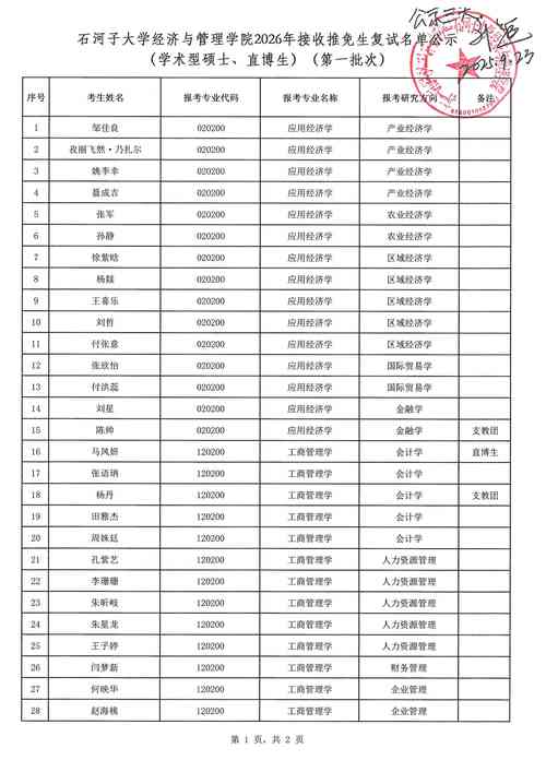 红河国考126分，高分秘诀是什么？-图2