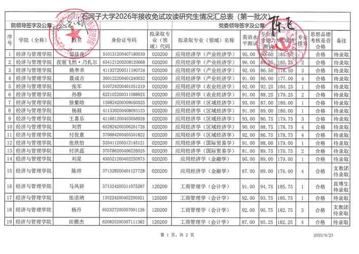 红河国考126分，高分秘诀是什么？-图3