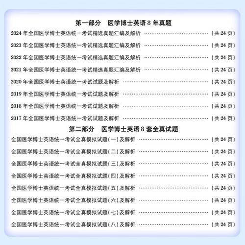 2025年医学英语考博-图2 2025年医学英语考博-图2