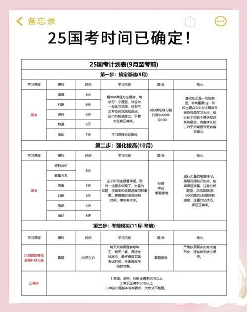 国考上午考哪些科目?-图2 国考上午考哪些科目?-图2