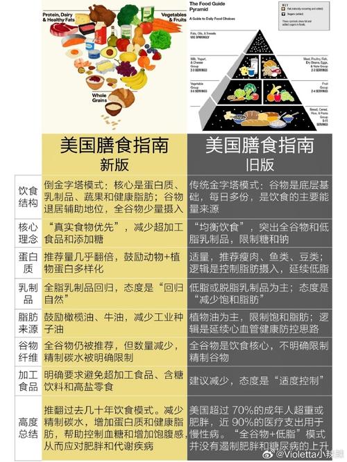 2025年考博饮食要注意什么?-图1 2025年考博饮食要注意什么?-图1