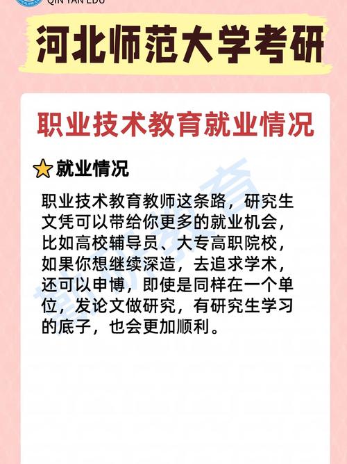 考研职业技术教育专业就业前景如何?-图1 考研职业技术教育专业就业前景如何?-图1