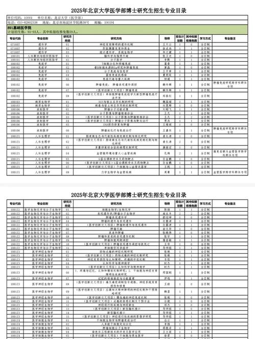北京印刷学院考博名单何时公布？-图2