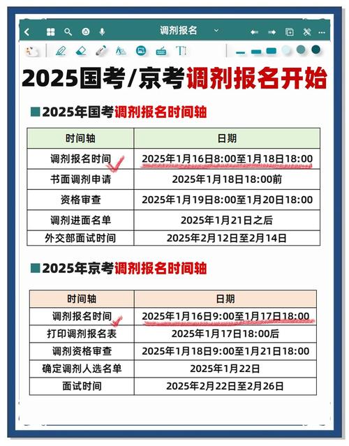 2025国考辽宁调剂何时开始?-图3 2025国考辽宁调剂何时开始?-图3