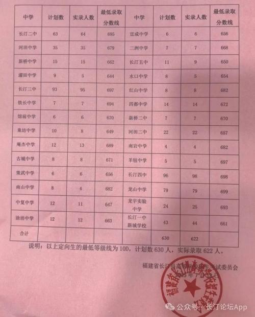 龙岩2025国考报名何时开始？-图1