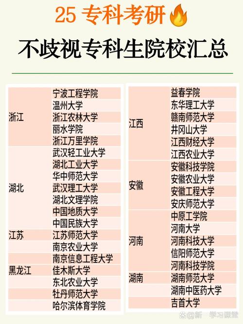 专科考研能读全日制吗？-图1