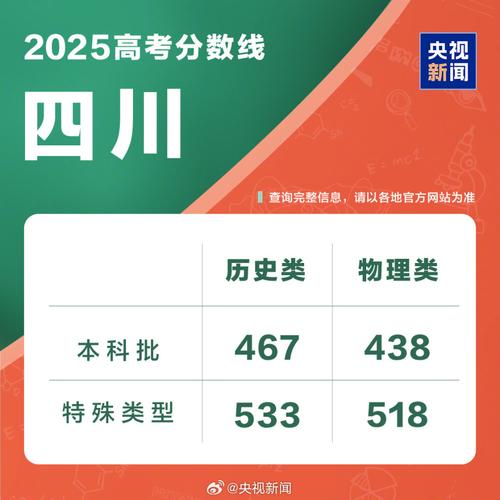 川大金榜考博2025如何准备？-图1