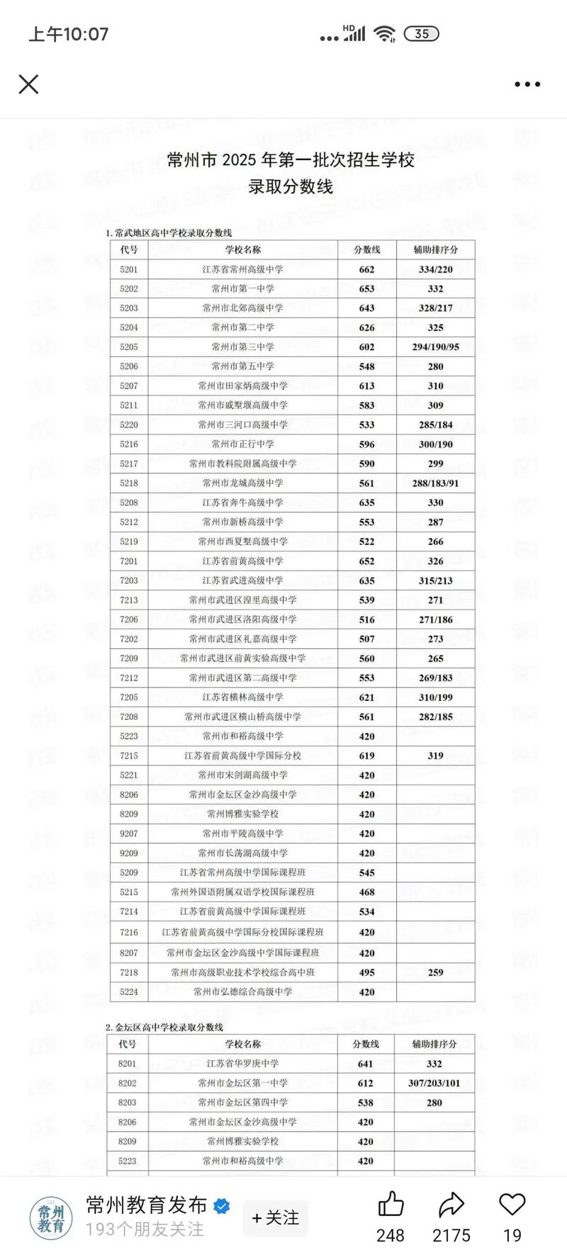 2025国考常州人行-图2
