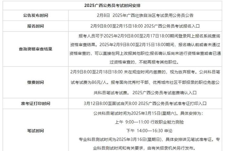 广西2025国考职位有哪些？-图3