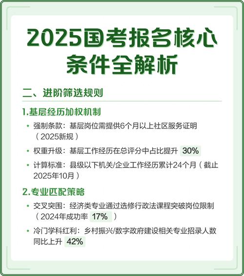 2025国考最新资讯-图3 2025国考最新资讯-图3