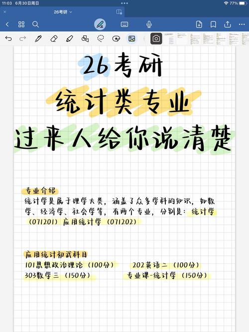 经济统计学考研专业课怎么复习？-图1