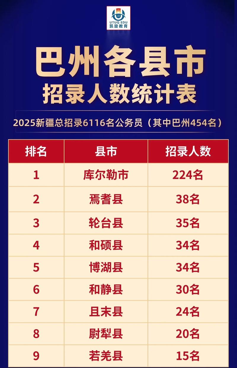 2025国考新疆面试怎么准备？-图2