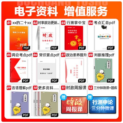 2025国考备考工具有哪些必备推荐？-图1