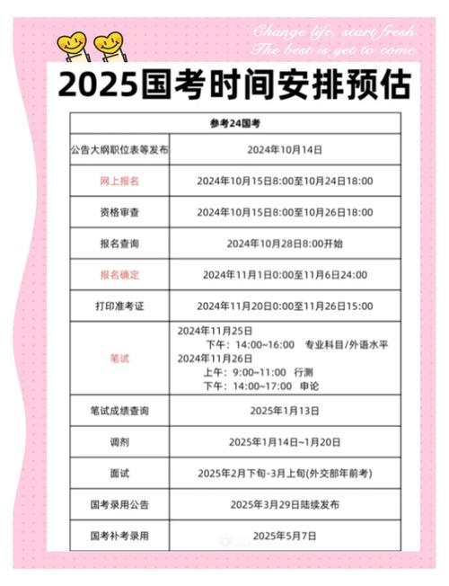2025山西国考时间几时公布？-图1
