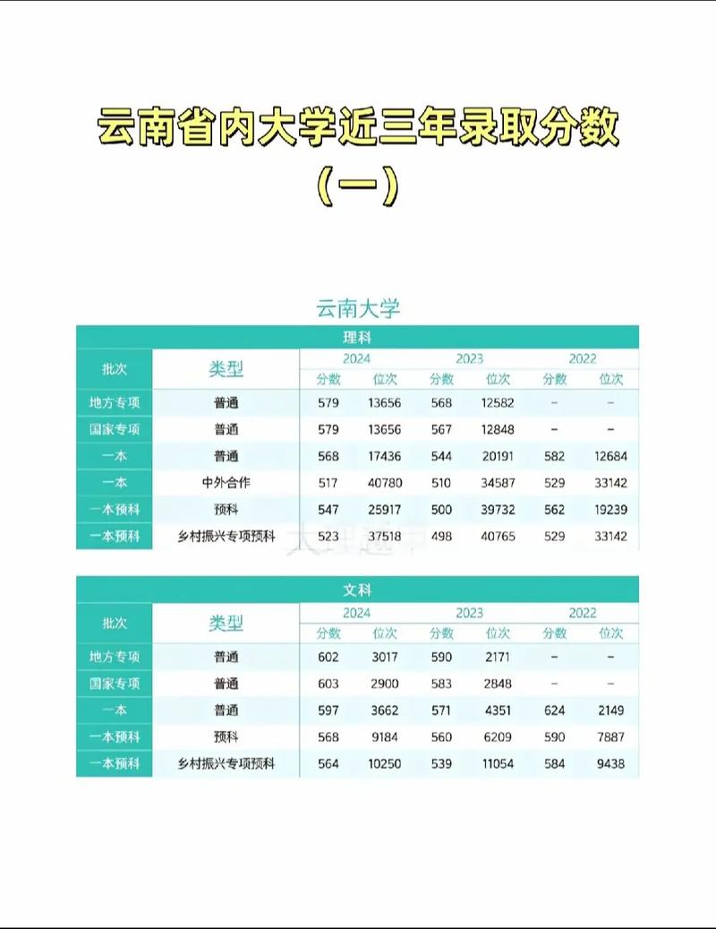 2025国考大理招啥岗?报名有啥新变化?-图1 2025国考大理招啥岗?报名有啥新变化?-图1
