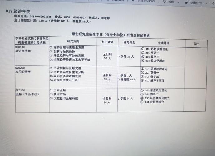 合肥工业大学化工考研怎么准备?-图1 合肥工业大学化工考研怎么准备?-图1