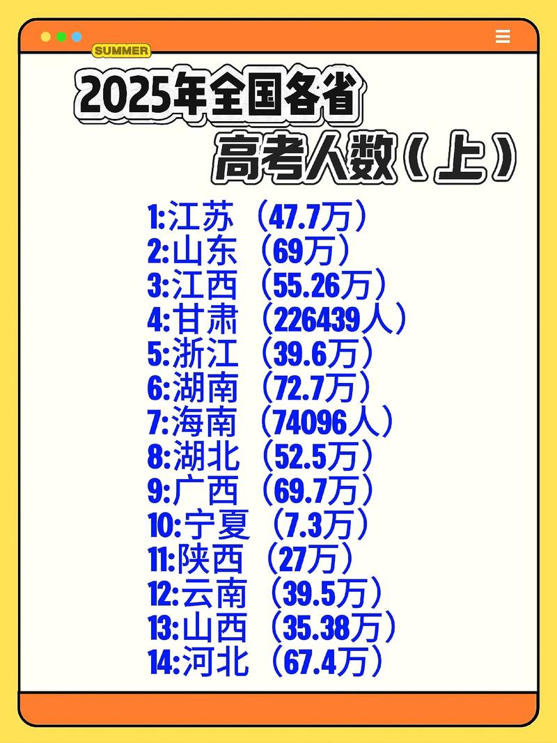 2025全国考博人数为何持续增长?-图1 2025全国考博人数为何持续增长?-图1