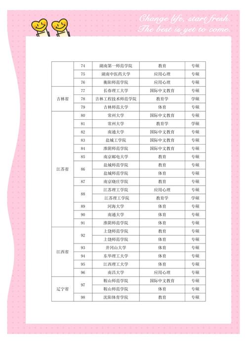 武汉江夏区考研报考点-图1 武汉江夏区考研报考点-图1