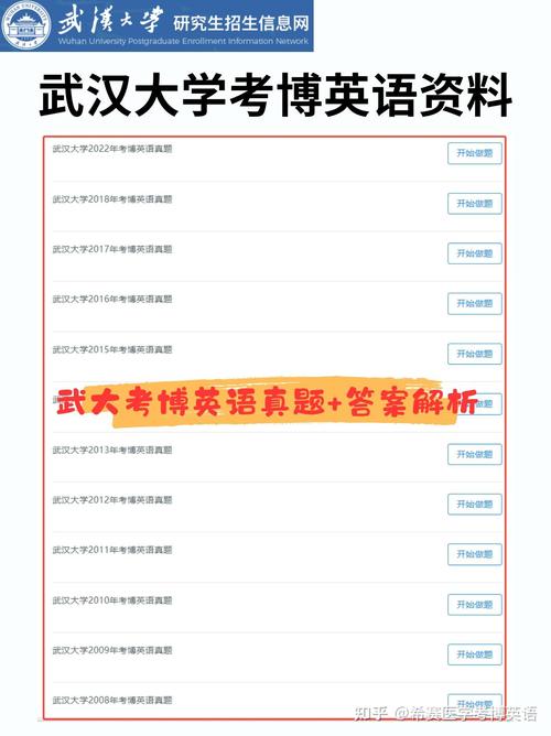武汉大学2025年考博何时报名？-图3