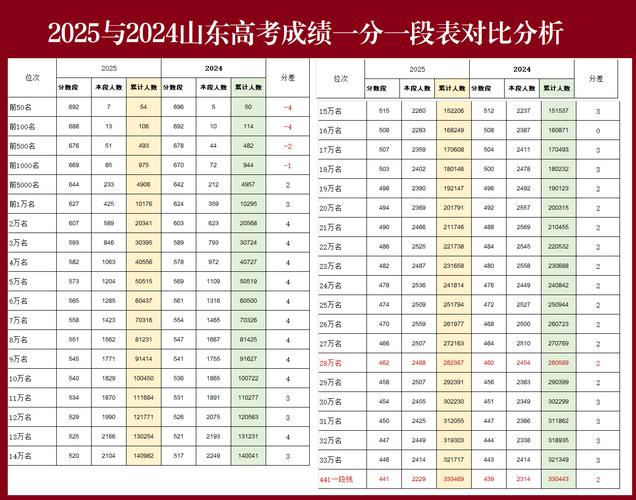 2025国考烟台成绩何时出？-图1