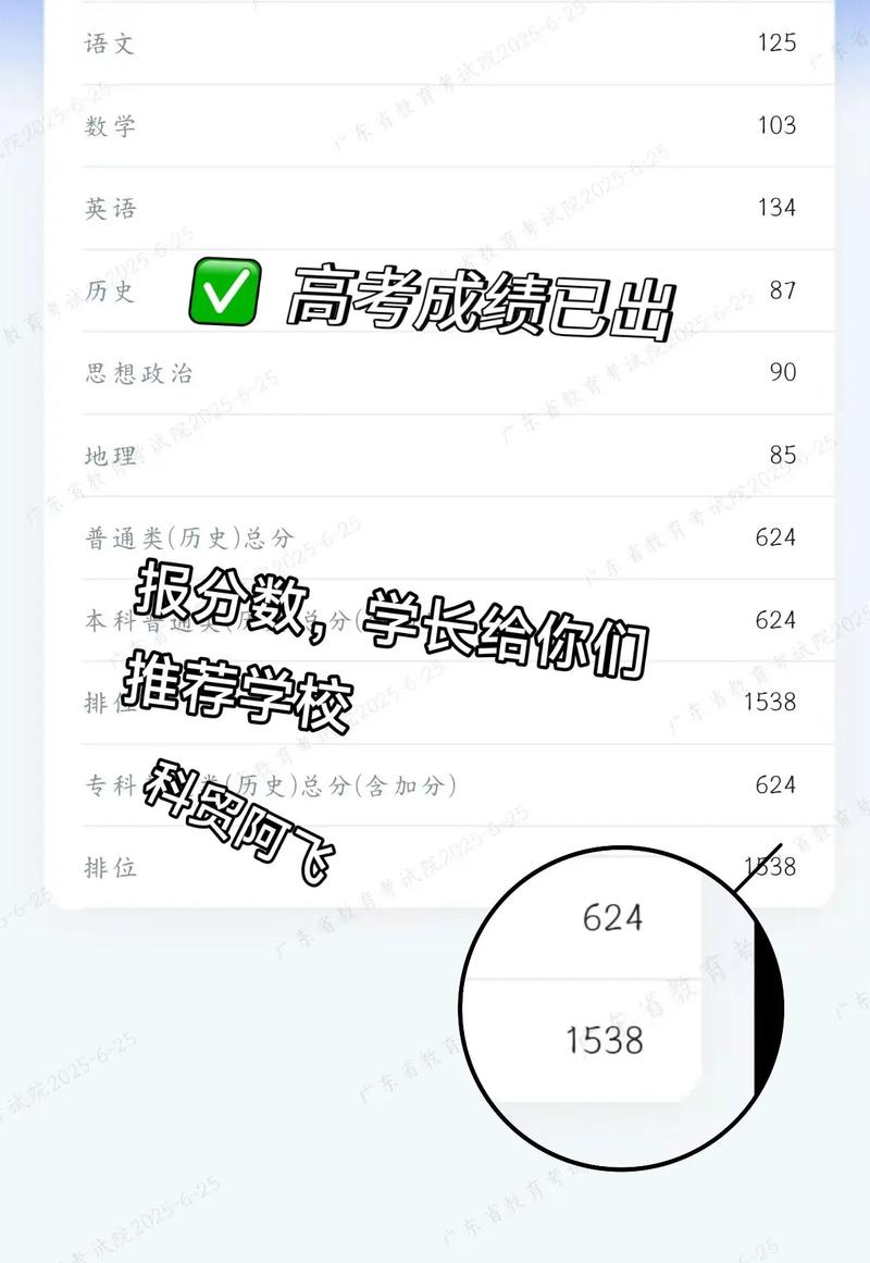 国科大2025考博成绩何时公布？-图2