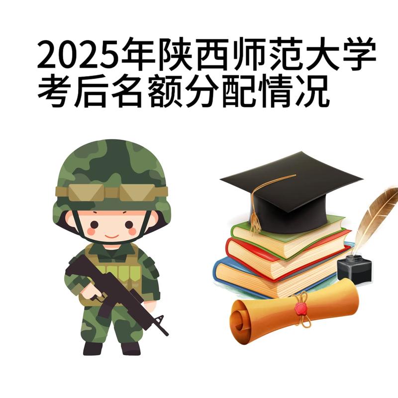 陕师大考研美术分数线多少?-图2 陕师大考研美术分数线多少?-图2